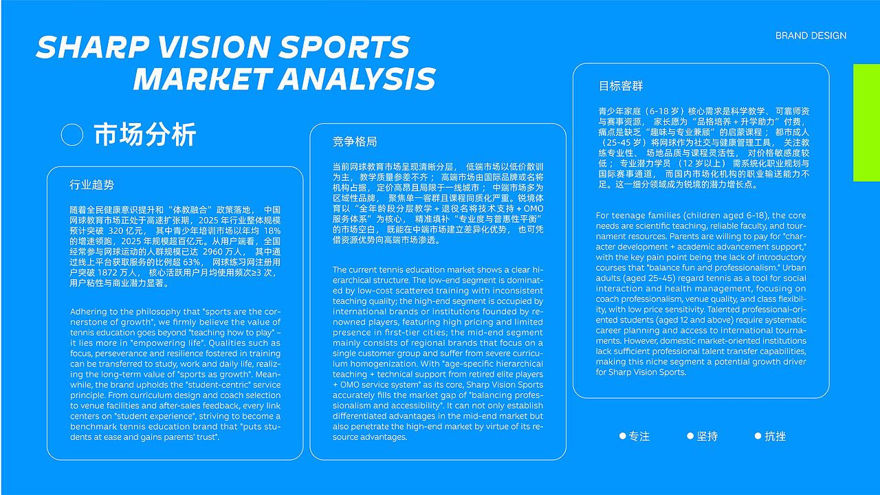 网球教育品牌设计全案