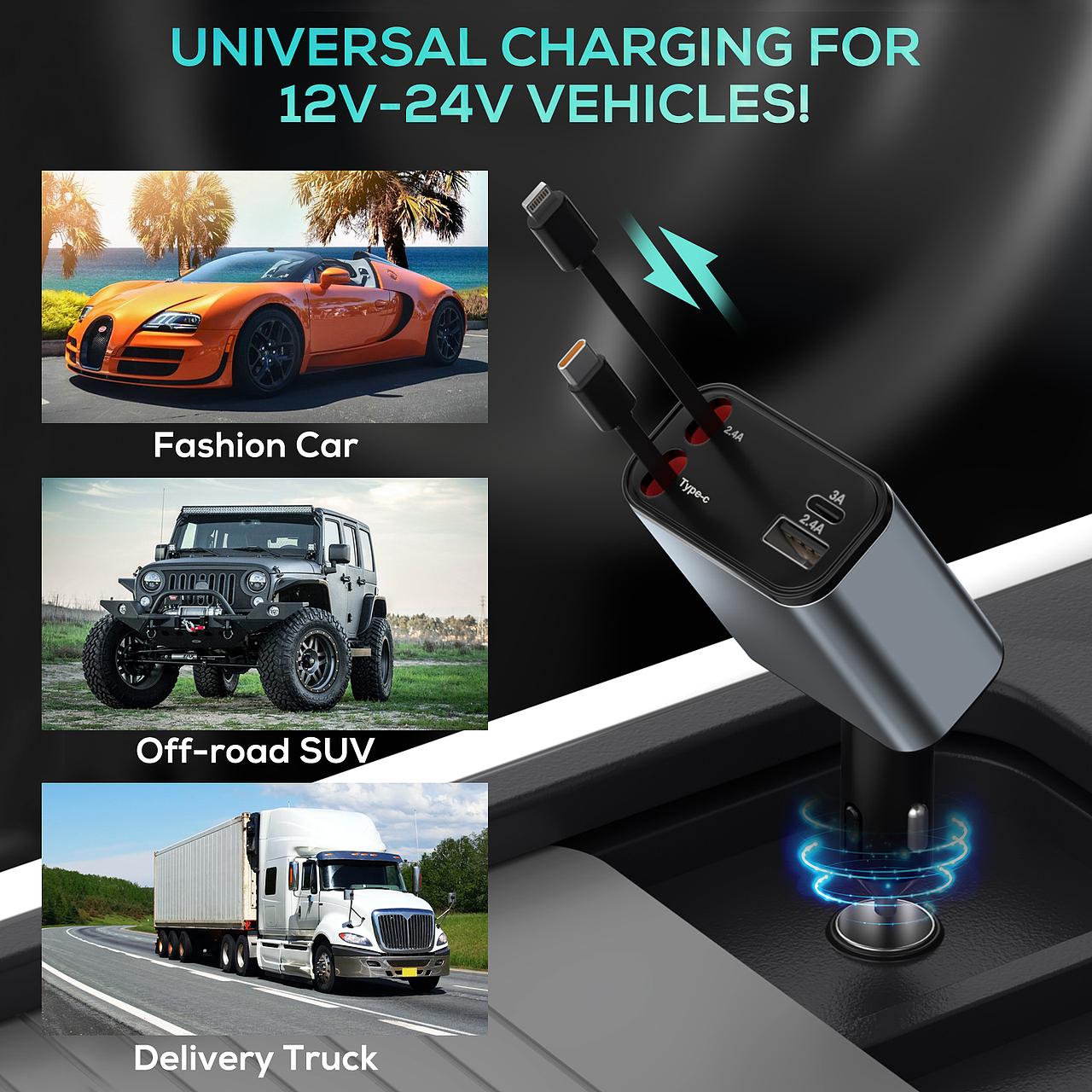 亚马逊主图及A+  多功能车充 鸿图摄影工作室