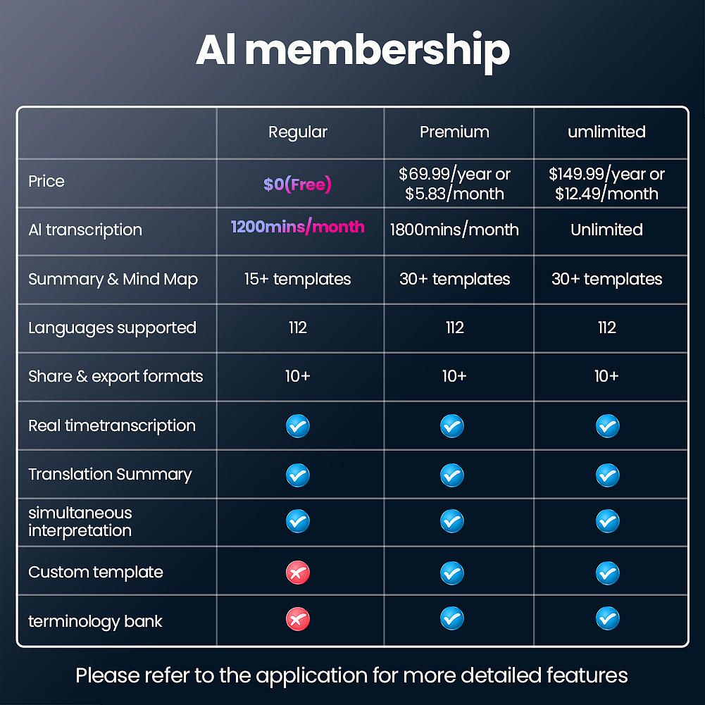 亚马逊主副图案例--录音笔