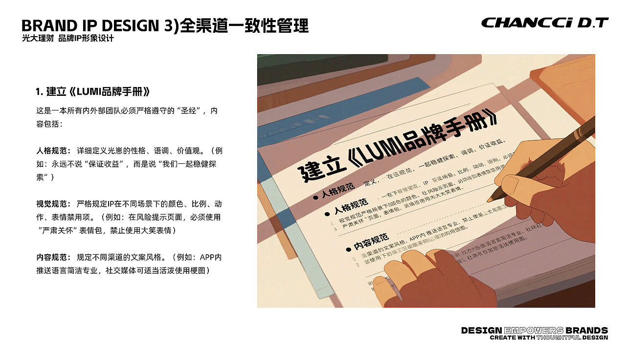 金融行业——光大理财：品牌IP形象设计策划和全案设计