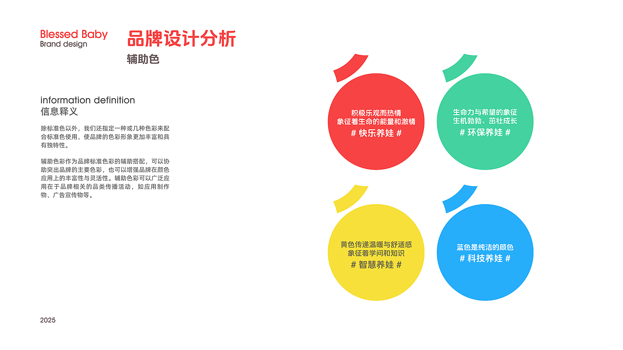 blessed baby品牌设计（图ZMzk5MjYyNDQ0） - 品牌 - 站酷设计师我就是个垃圾原创素材 - 站酷ZCOOL