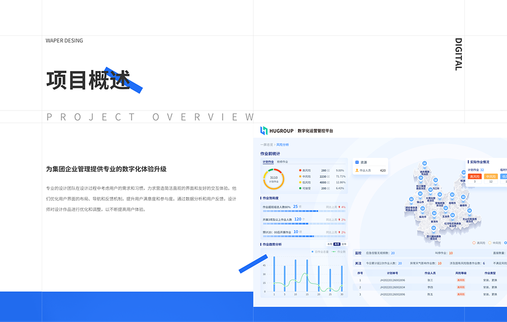Web软件系统UI视觉统一设计