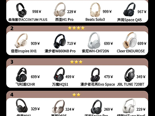 什么头戴式耳机质量比较好？头戴式耳机排行榜10强推荐
