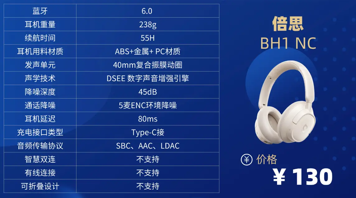 百元头戴式降噪耳机哪个好？头戴耳机推荐性价比高排行榜前十分享 