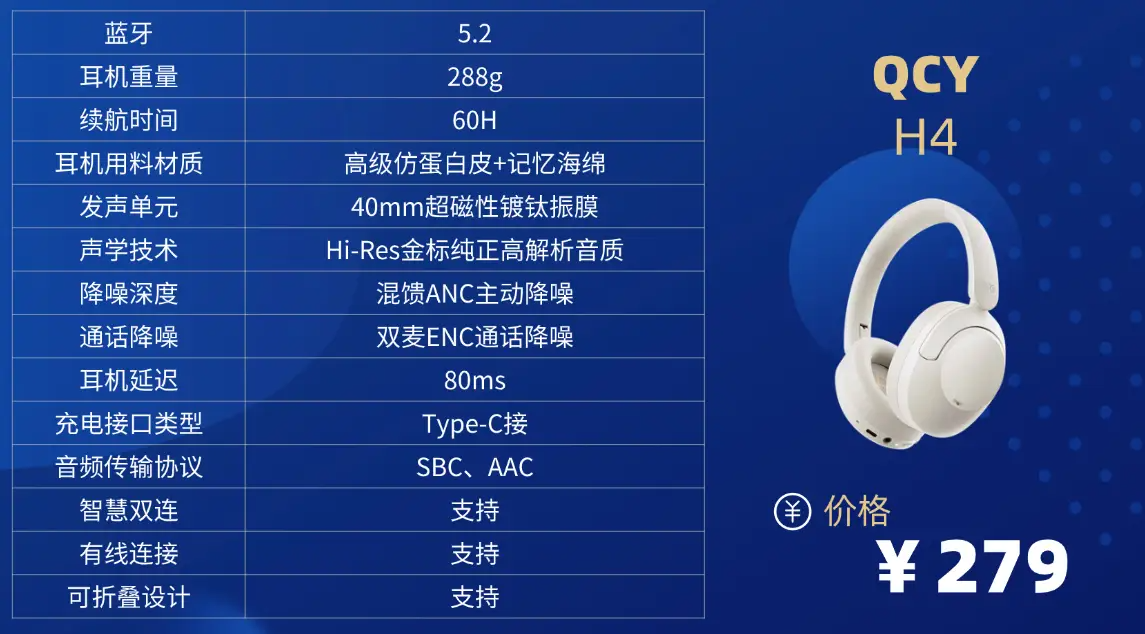 百元头戴式降噪耳机哪个好？头戴耳机推荐性价比高排行榜前十分享 