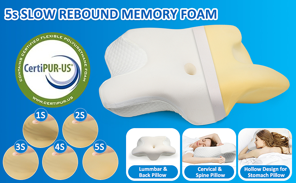 亚马逊主副图案例分享--枕头