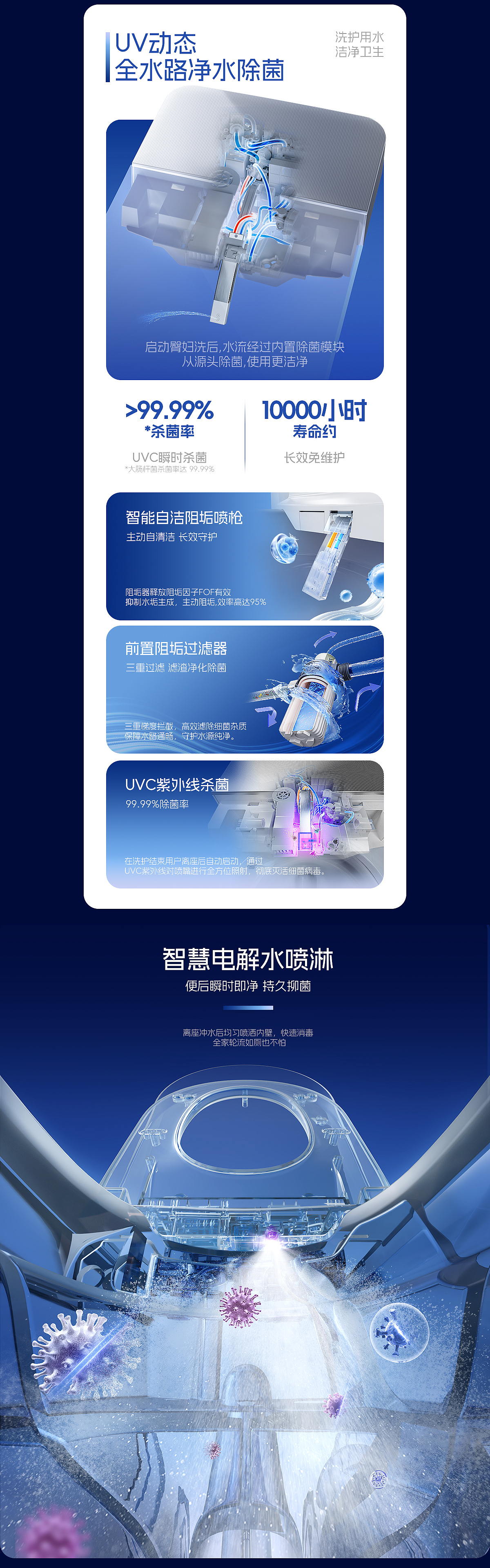 法恩莎 | [小星漩]智能马桶视觉全案