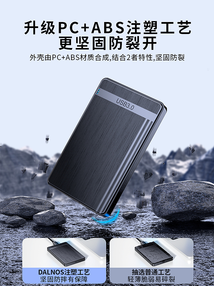 硬盘盒建模与渲染，所使用的软件C4D+OC，PS进行调色。（图ZMzk5Mjc3ODMy） - 产品 - 站酷设计师看不见的风景lql原创素材 - 站酷ZCOOL