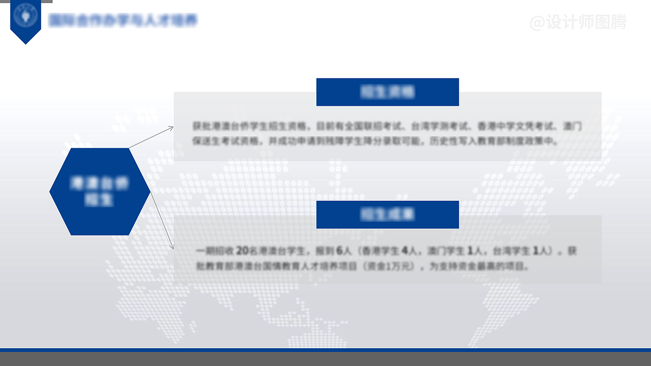 教育行业工作报告PPT制作分享（图ZMzk5MjgyNjk2） - PPT/Keynote - 站酷设计师图腾最新鲜原创素材 - 站酷ZCOOL