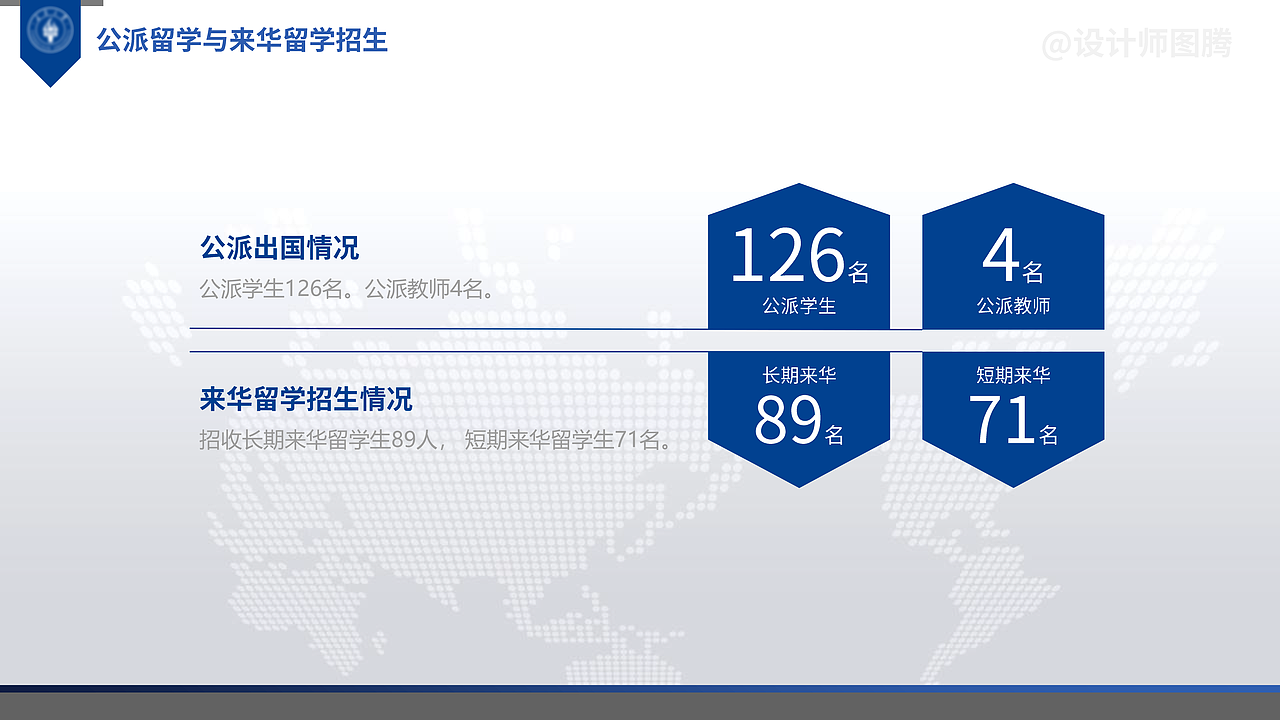 教育行业工作报告PPT制作分享（图ZMzk5MjgyNzM2） - PPT/Keynote - 站酷设计师图腾最新鲜原创素材 - 站酷ZCOOL
