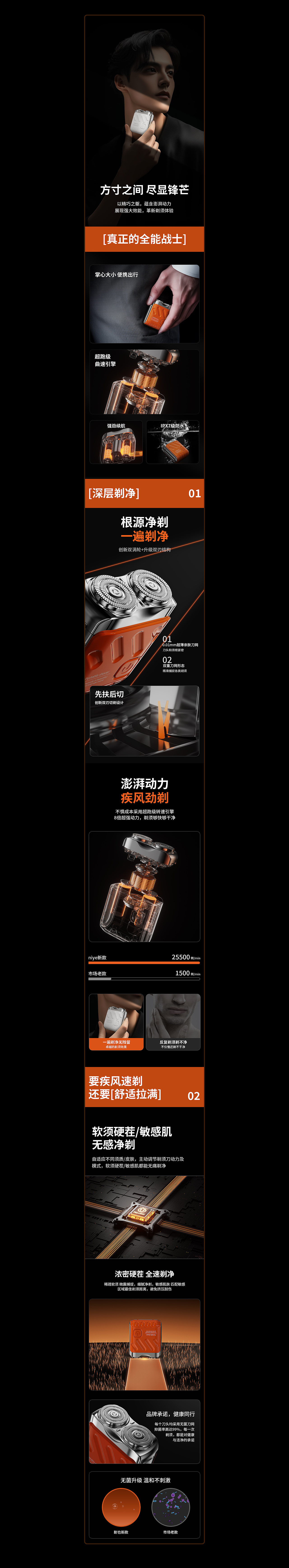 剃须刀详情页x2