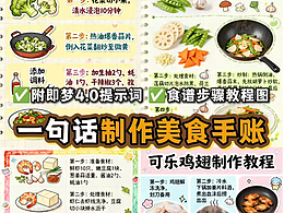 附提示詞??手賬版美食AI食譜教程圖