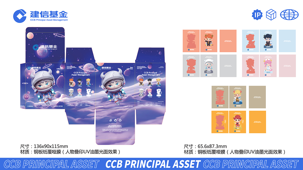 金融+IP盲盒的奇妙结合会产生什么样的火花呢（图ZMzk5MzAwNDgw） - IP形象 - 站酷设计师厦门有器之用文化原创素材 - 站酷ZCOOL