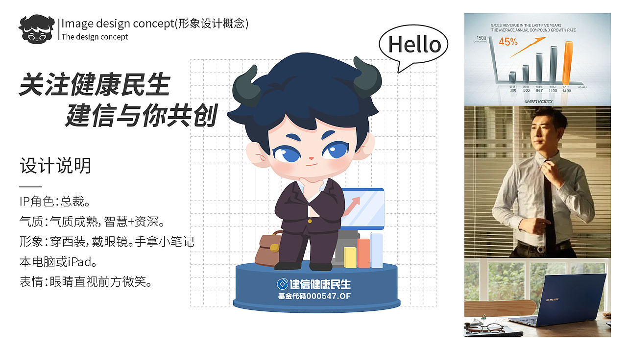 金融+IP盲盒的奇妙结合会产生什么样的火花呢（图ZMzk5MzAwNDEy） - IP形象 - 站酷设计师厦门有器之用文化原创素材 - 站酷ZCOOL