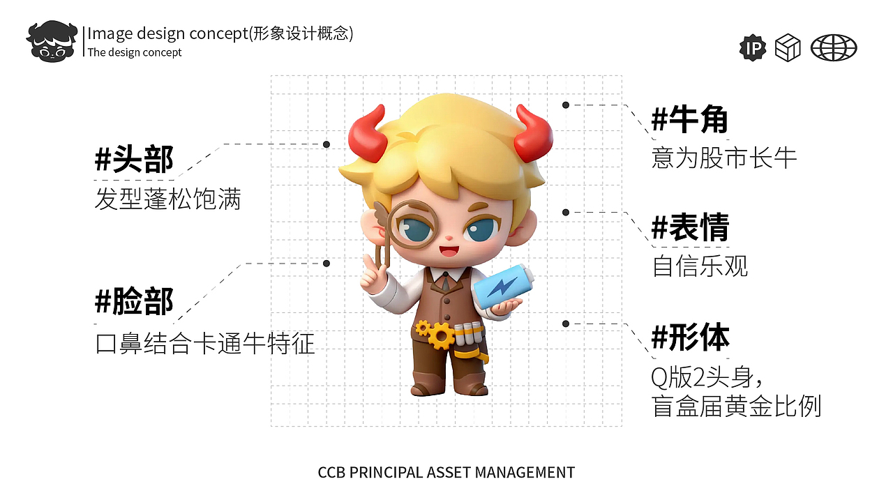 金融+IP盲盒的奇妙结合会产生什么样的火花呢（图ZMzk5MzAwMzky） - IP形象 - 站酷设计师厦门有器之用文化原创素材 - 站酷ZCOOL