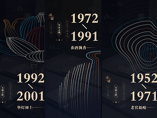牛栏山二锅头文化苑 - “牛酒大事纪”  互动界面