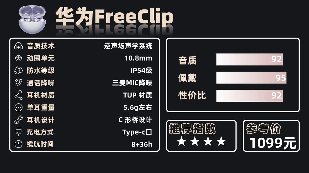 耳夹式蓝牙耳机买哪家？2025十款耳夹式蓝牙耳机推荐