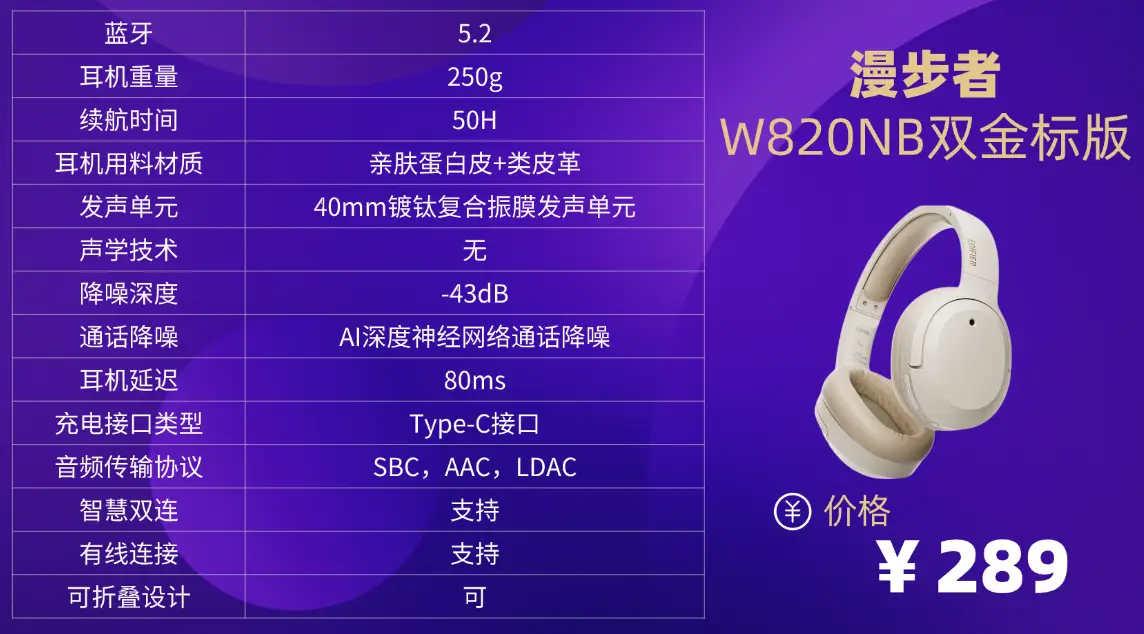 头戴式降噪耳机推荐性价比高的有哪些？头戴式耳机十大排名分享 