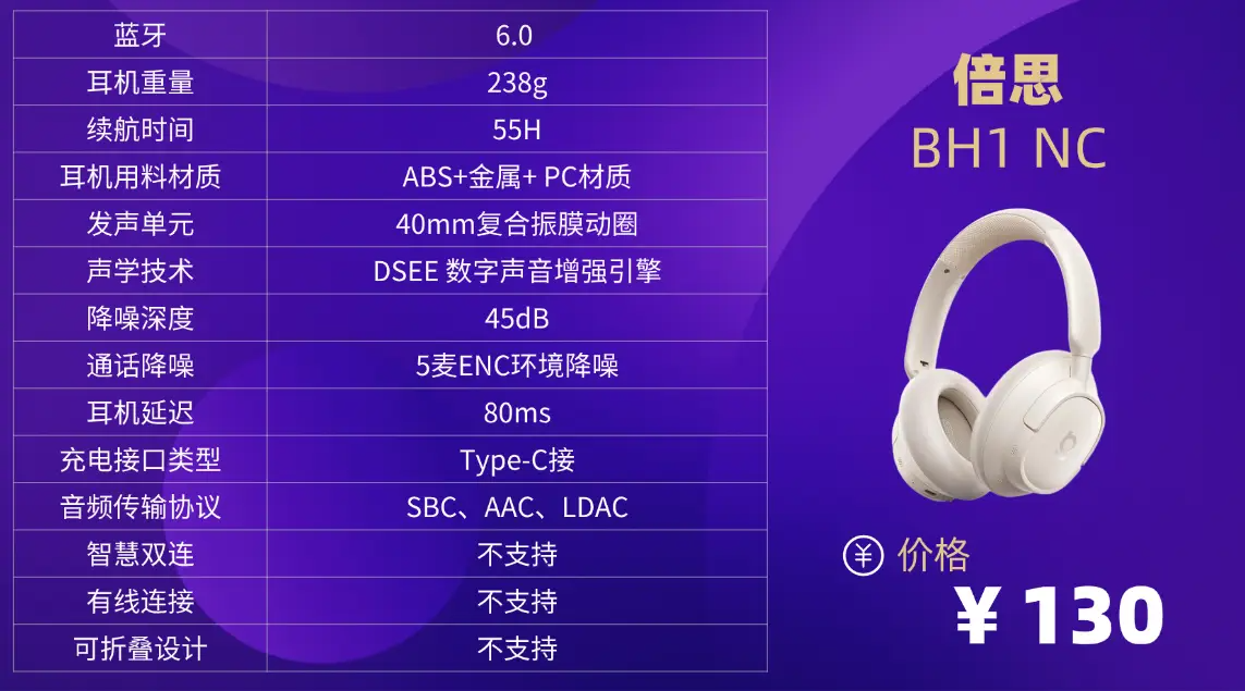 头戴式降噪耳机推荐性价比高的有哪些？头戴式耳机十大排名分享 