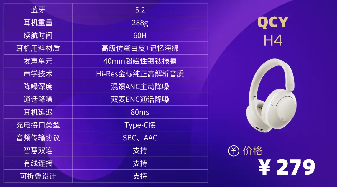 头戴式降噪耳机推荐性价比高的有哪些？头戴式耳机十大排名分享 