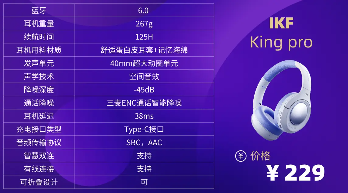 头戴式降噪耳机推荐性价比高的有哪些？头戴式耳机十大排名分享 