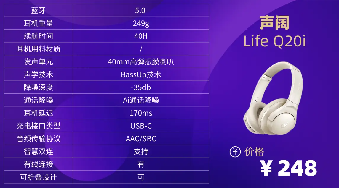 头戴式降噪耳机推荐性价比高的有哪些？头戴式耳机十大排名分享 