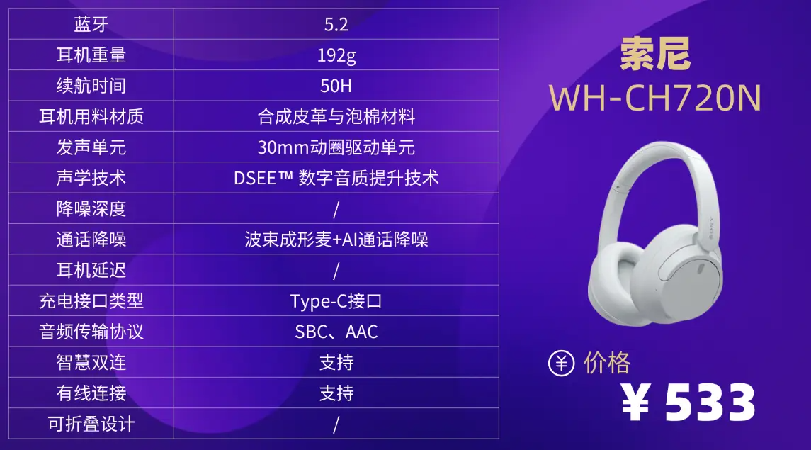 头戴式降噪耳机推荐性价比高的有哪些？头戴式耳机十大排名分享 