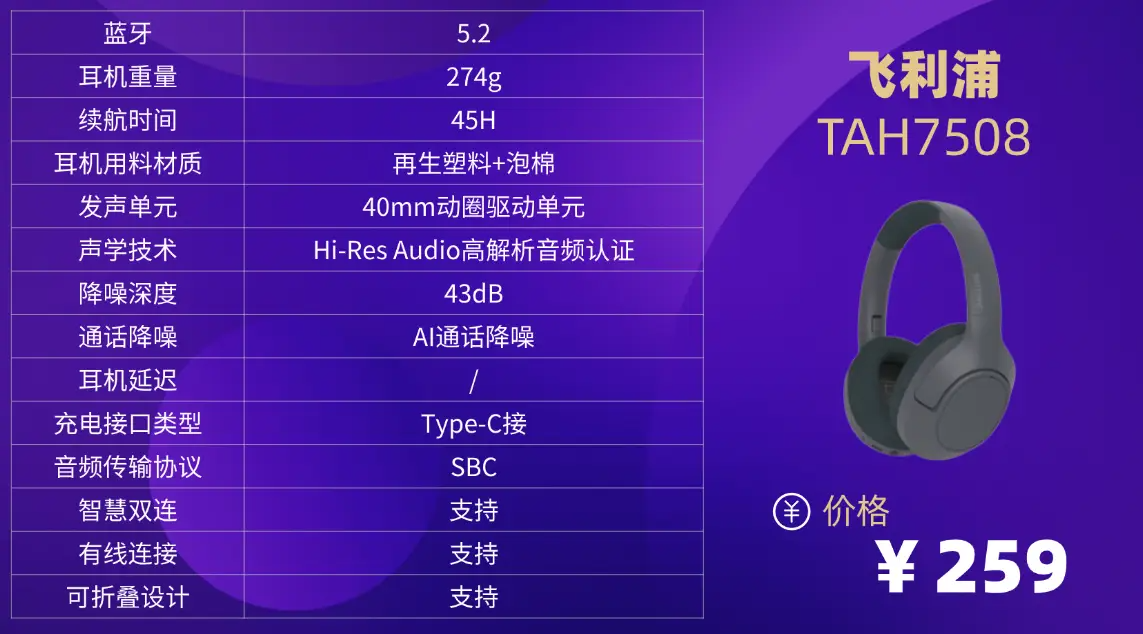 头戴式降噪耳机推荐性价比高的有哪些？头戴式耳机十大排名分享 