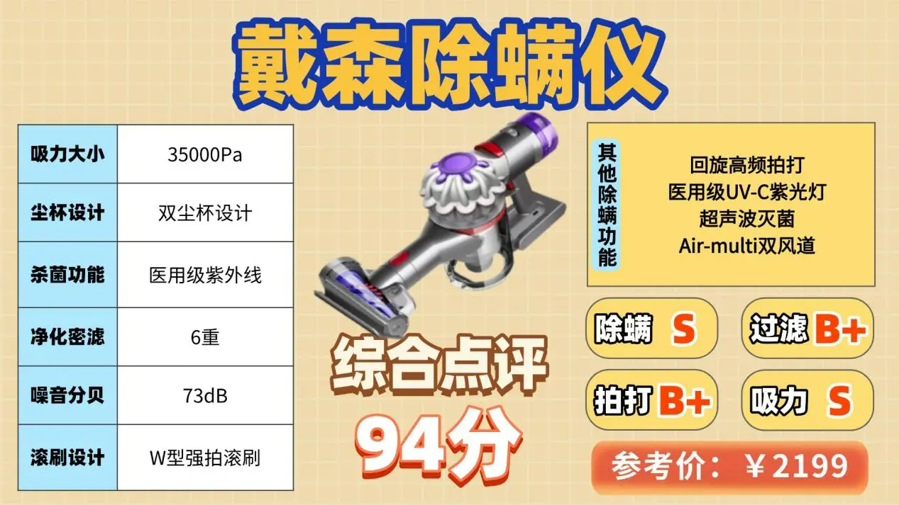 除螨仪哪家比较好？不花冤枉钱，除螨仪品牌排行榜前十名实测报告