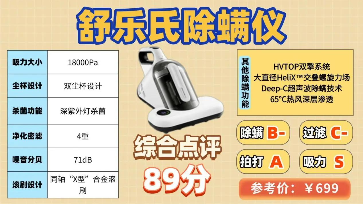 除螨仪哪家比较好？不花冤枉钱，除螨仪品牌排行榜前十名实测报告