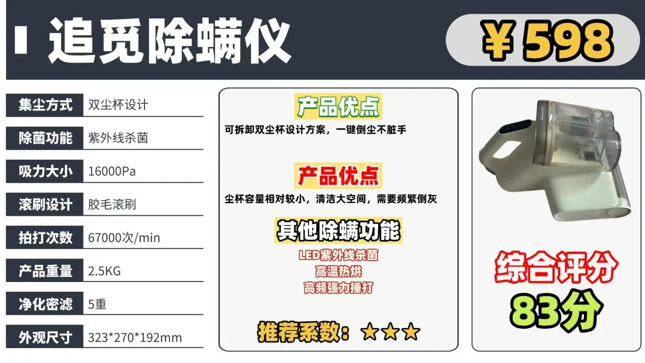 除螨仪哪个牌子的好？十大爆款除螨仪测评数据揭秘！ 小白盲选