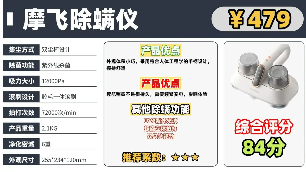 除螨仪哪个牌子的好？十大爆款除螨仪测评数据揭秘！ 小白盲选