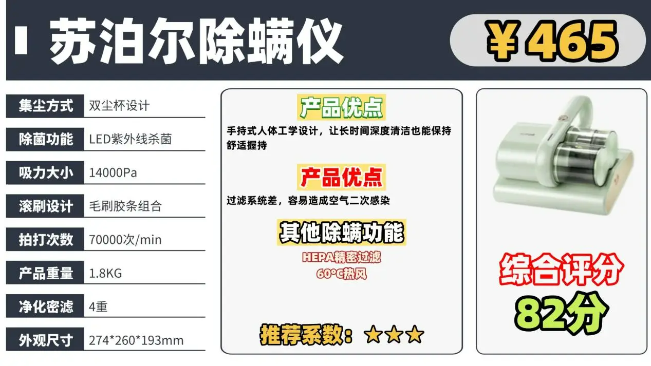 除螨仪哪个牌子的好？十大爆款除螨仪测评数据揭秘！ 小白盲选