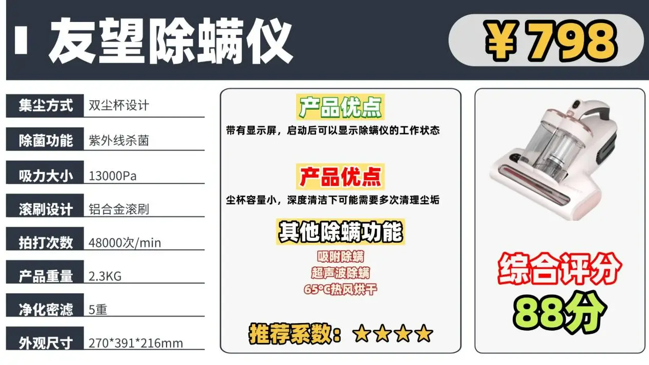 除螨仪哪个牌子的好？十大爆款除螨仪测评数据揭秘！ 小白盲选