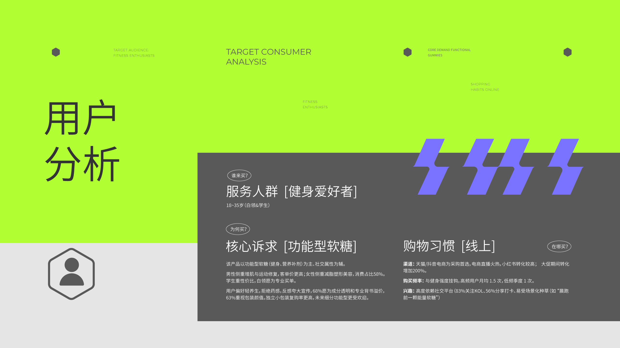 WEKI功能软糖品牌全案设计 健身补剂 零食品牌策划设计