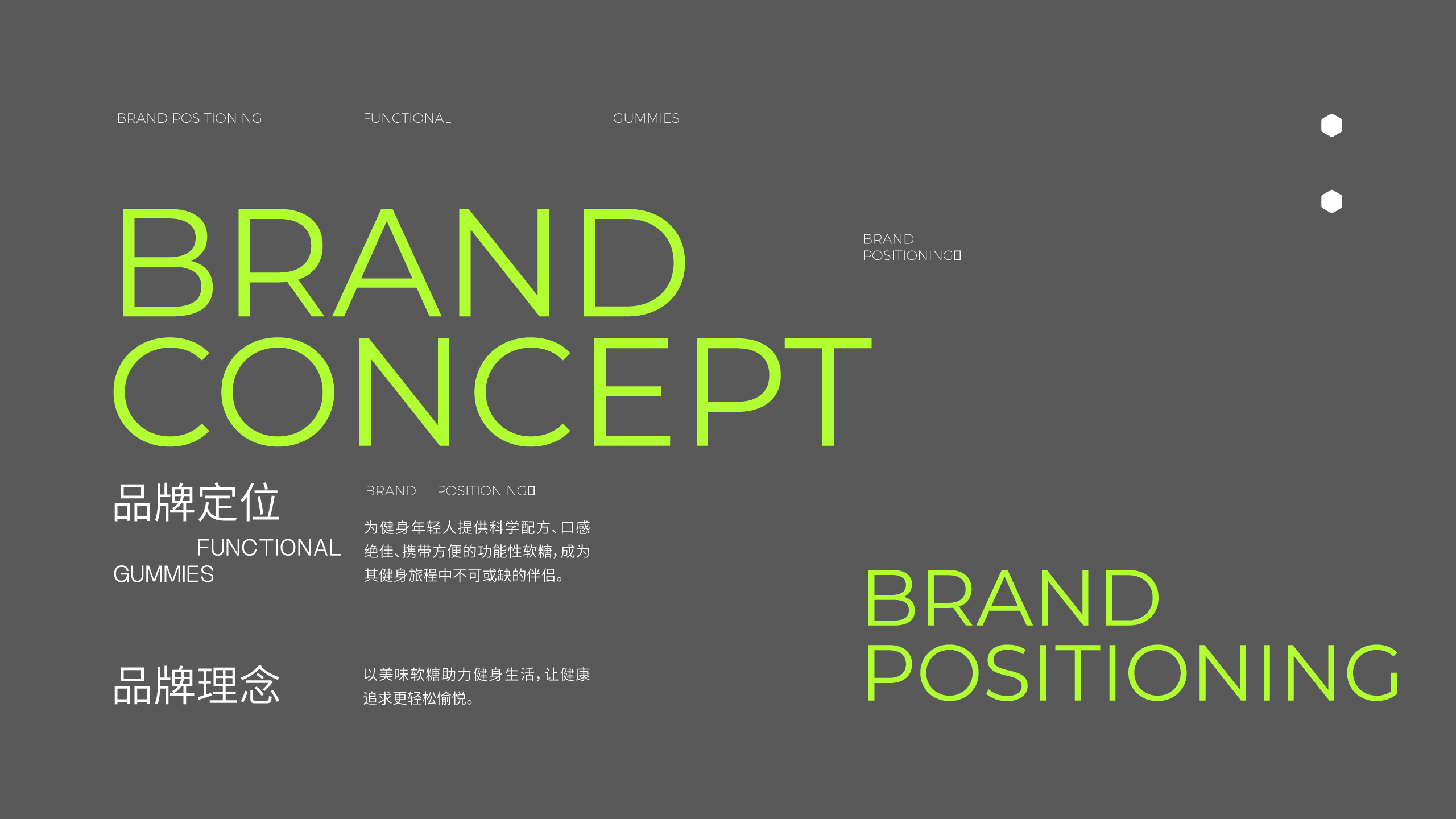 WEKI功能软糖品牌全案设计 健身补剂 零食品牌策划设计