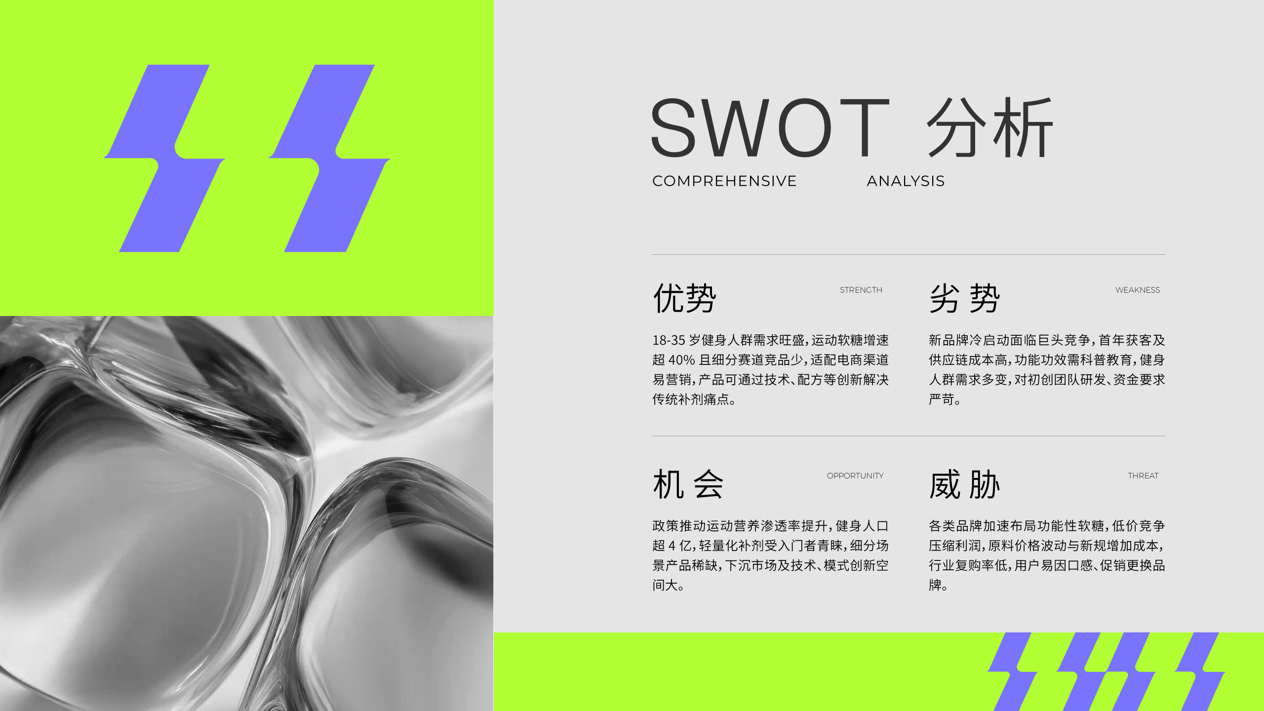 WEKI功能软糖品牌全案设计 健身补剂 零食品牌策划设计