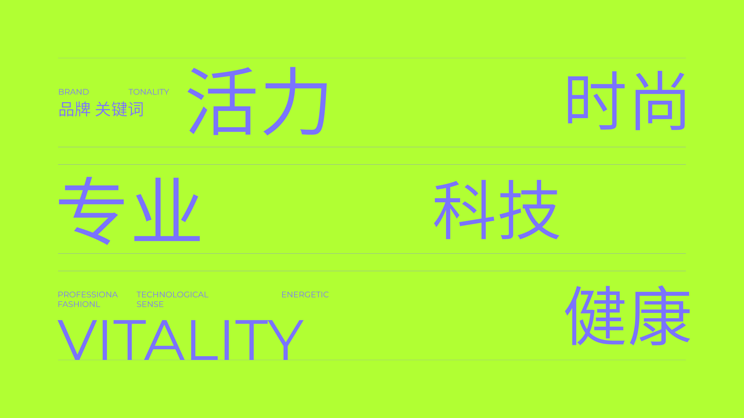 WEKI功能软糖品牌全案设计 健身补剂 零食品牌策划设计