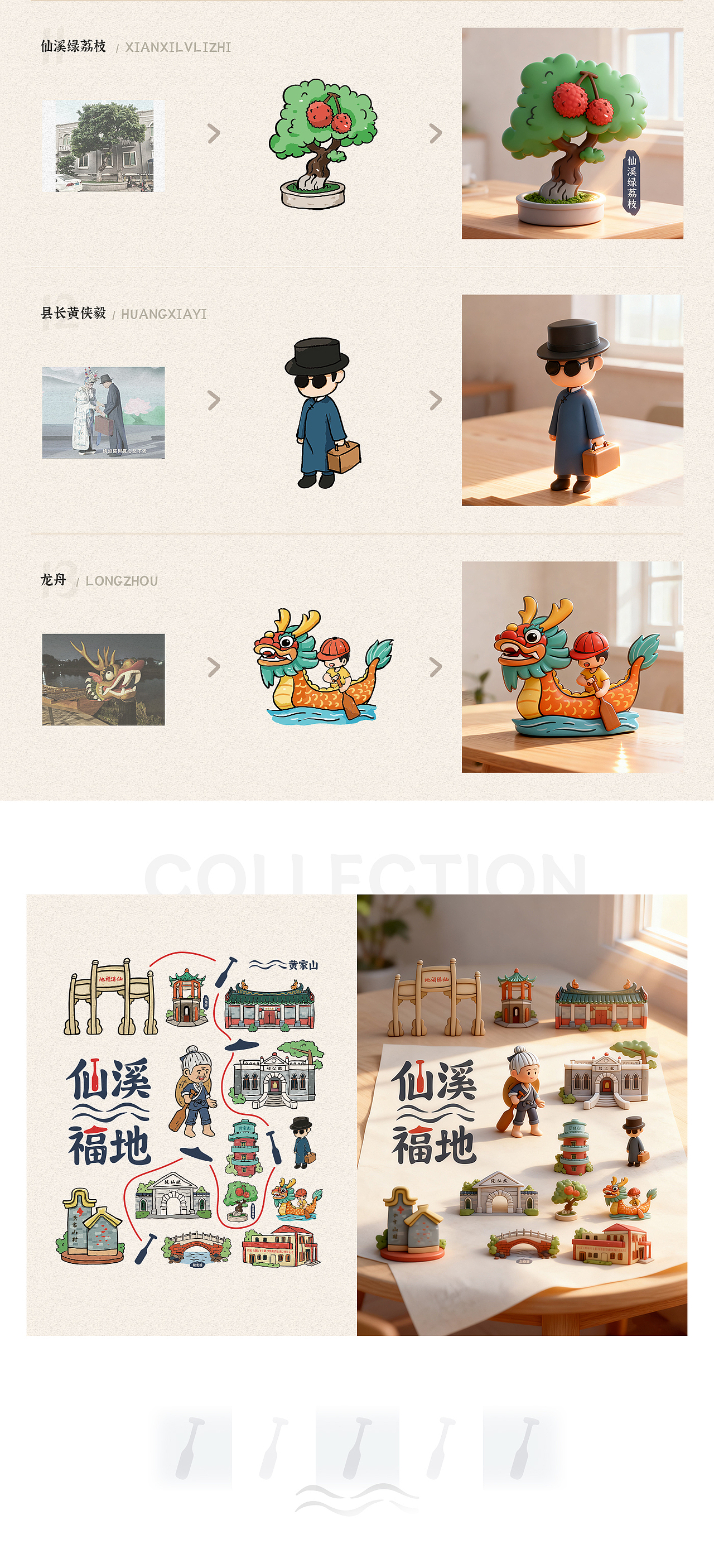 仙溪福地-文创项目