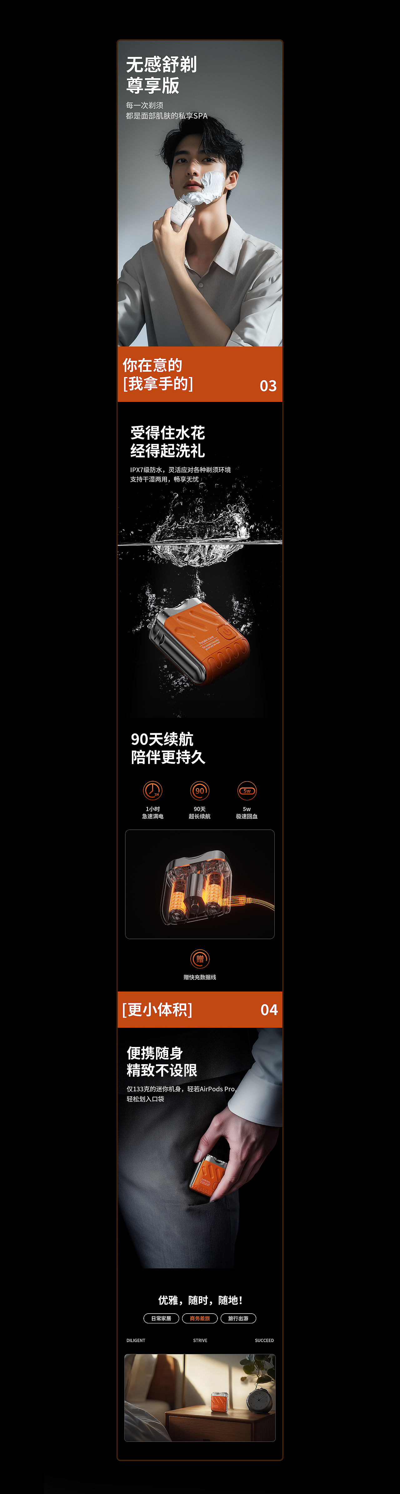 剃须刀详情页x2