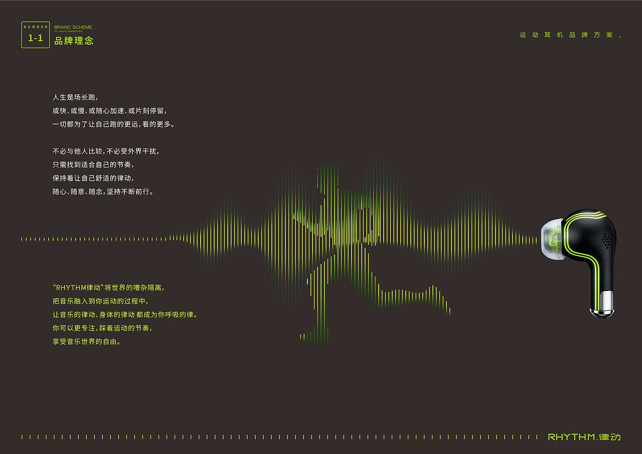 “RHYTHM律动”运动耳机——品牌策划与视觉创意全案