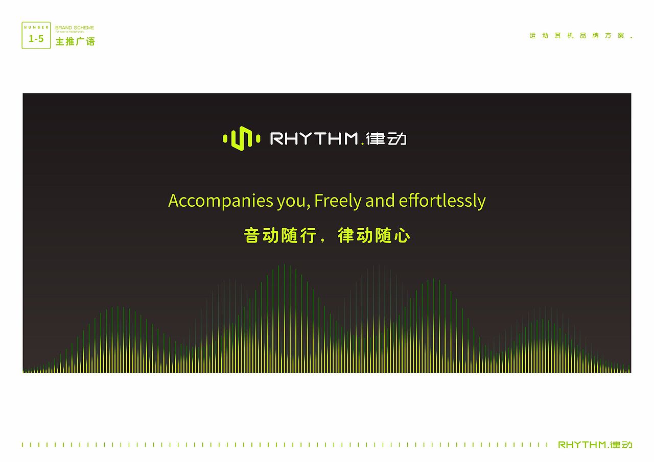 “RHYTHM律动”运动耳机——品牌策划与视觉创意全案