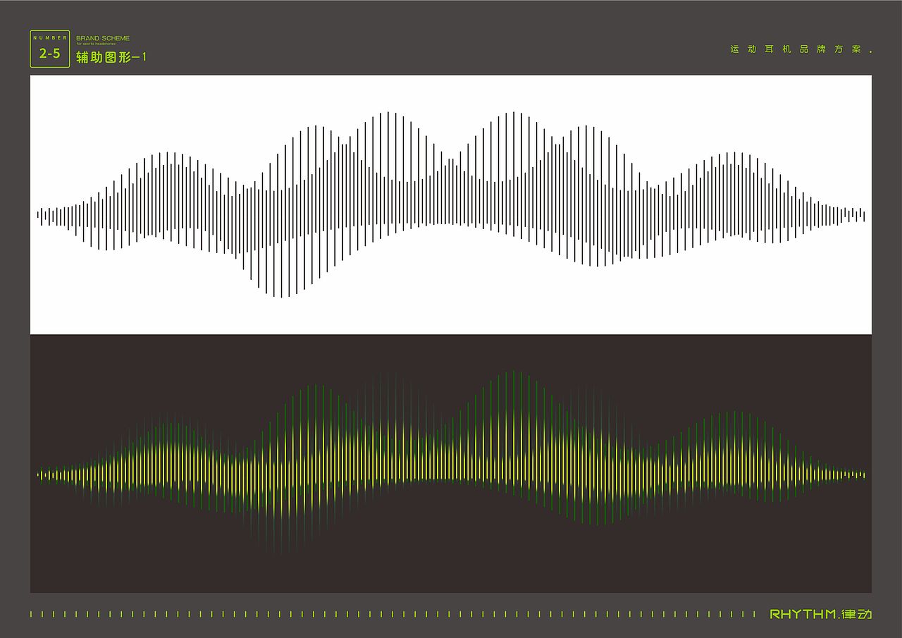 “RHYTHM律动”运动耳机——品牌策划与视觉创意全案