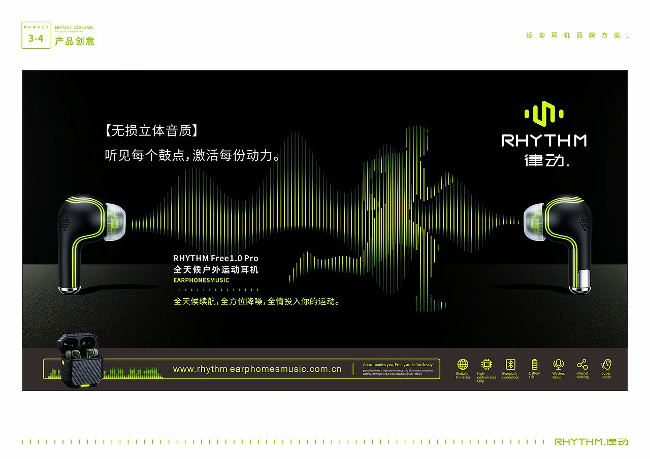 “RHYTHM律动”运动耳机——品牌策划与视觉创意全案