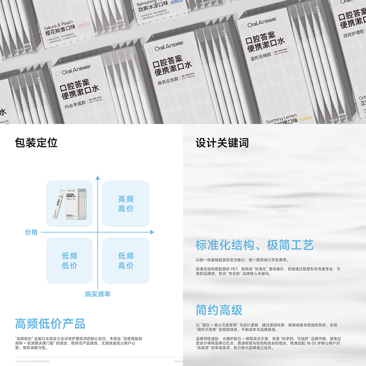 口腔答案OralAnswer漱口水/包装全案/LOGO