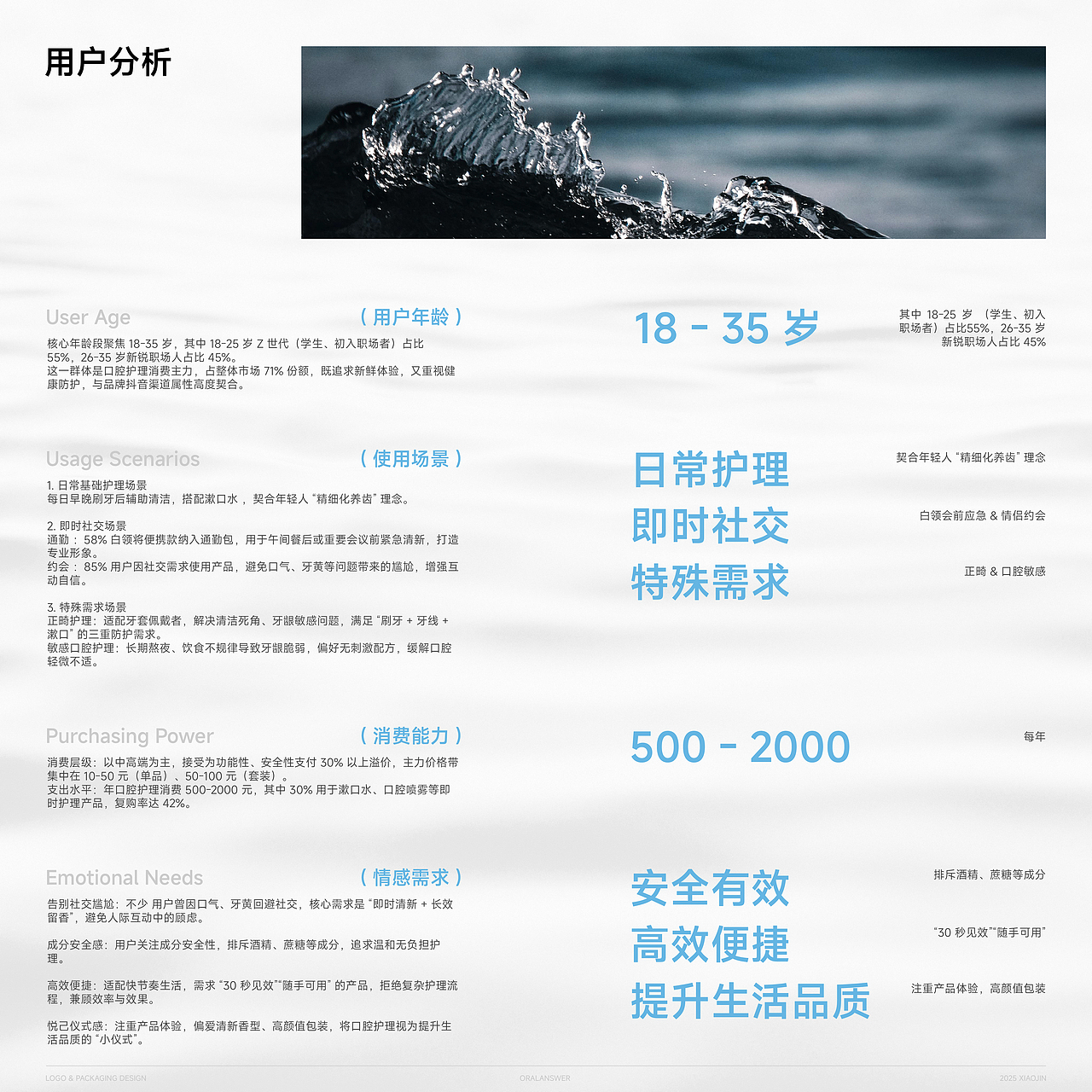 口腔答案OralAnswer漱口水/包装全案/LOGO