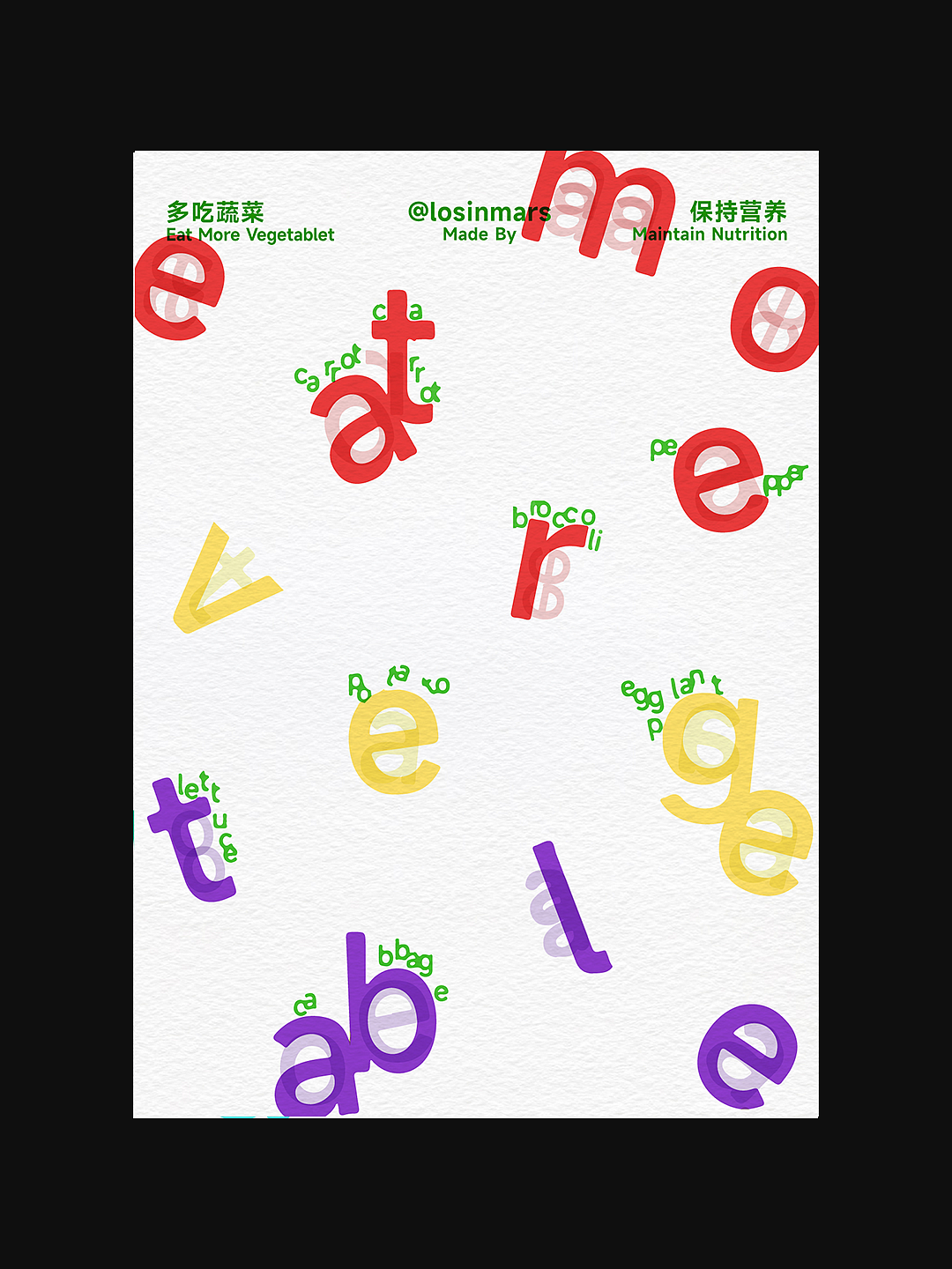 提醒自己健康生活，系列海报