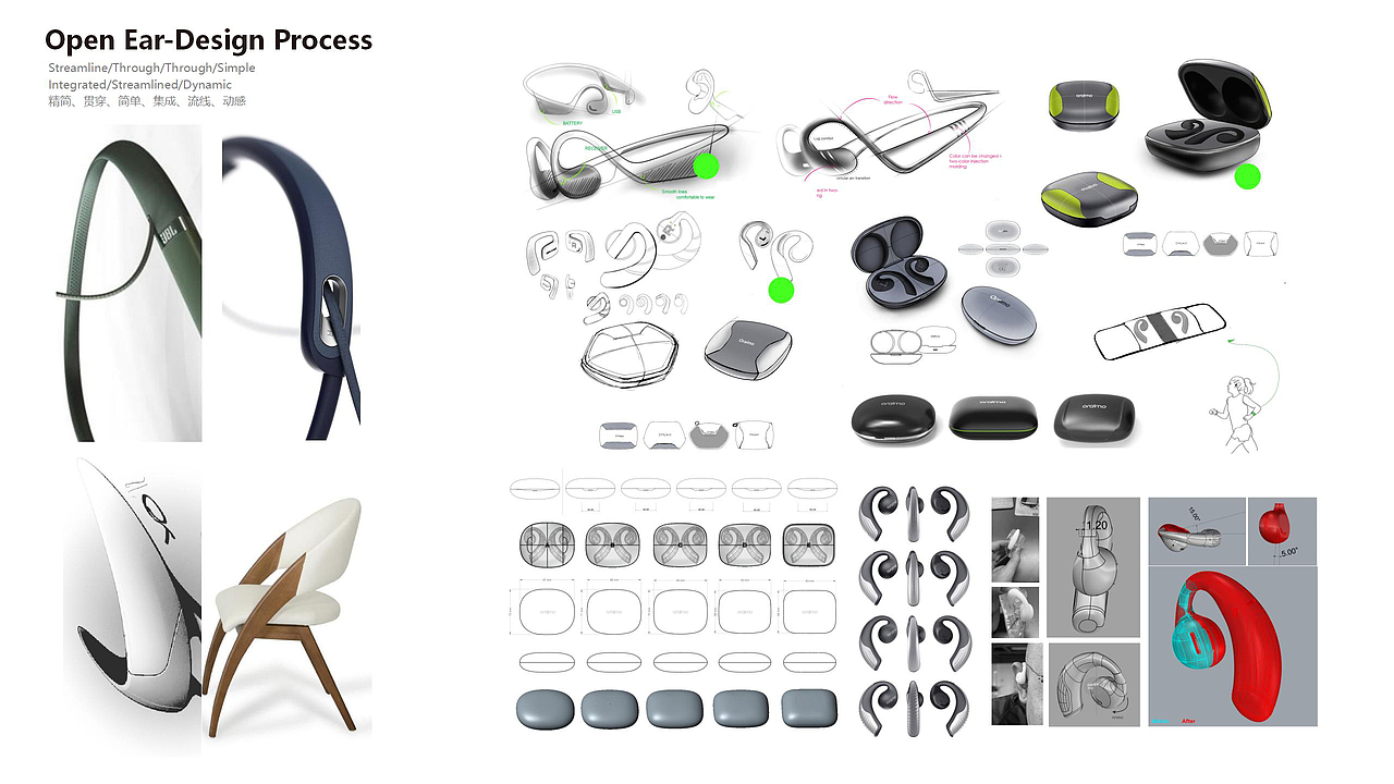 Open Ear-开放式耳机