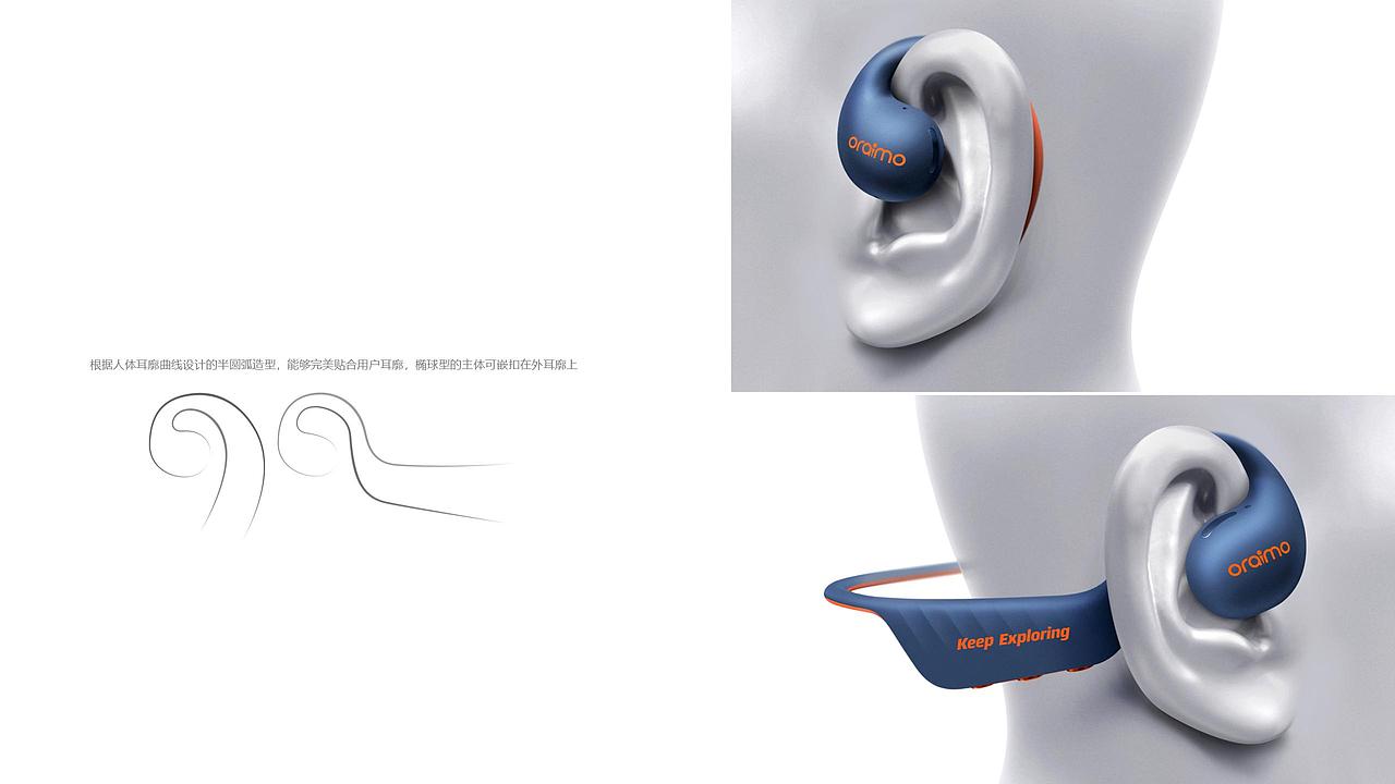 Open Ear-开放式耳机