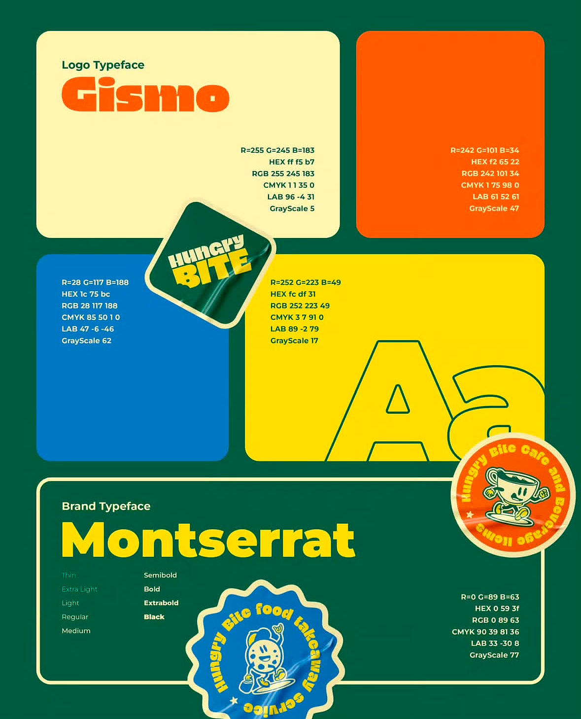 餐饮品牌设计 | —— Hungry Bite